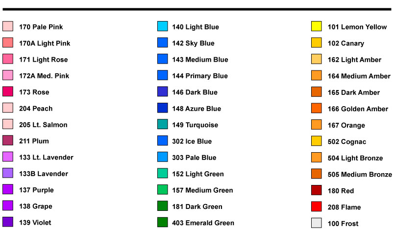 Safety Glasses Color Chart