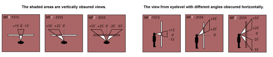 Switchable Glass